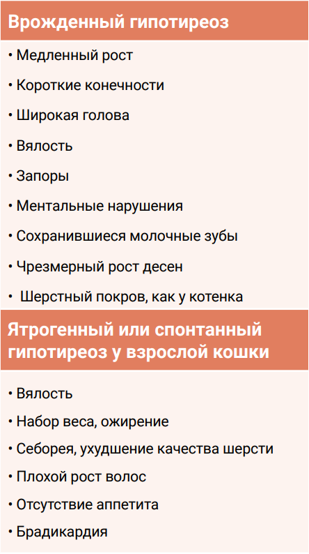 Таблица 11 Таблица 11