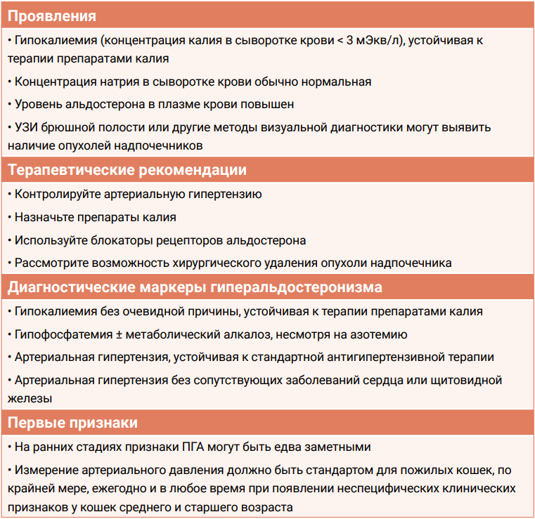 Таблица 10 Таблица 10